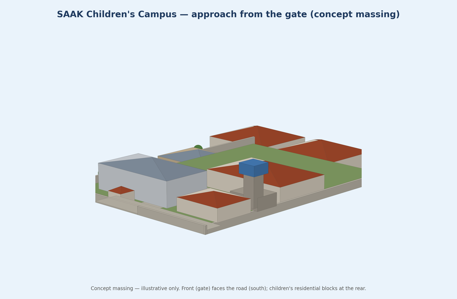 Concept view of the SAAK Children's Campus entrance